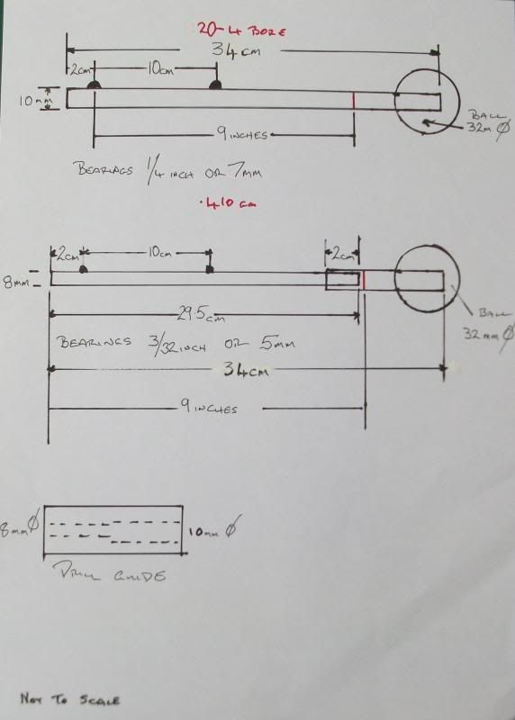 Make it at home barrel wall thickness gauge The DoubleGun BBS